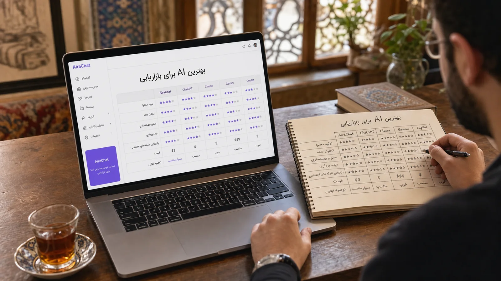 بهترین AI برای بازاریابی